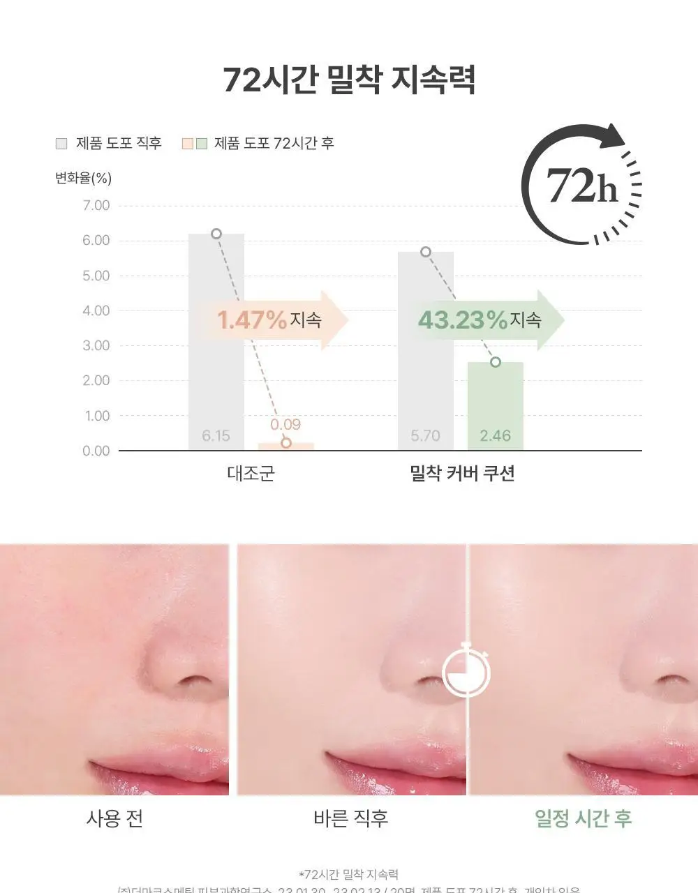 [NEW/리필2개입 기획] 지베르니 밀착 커버 쿠션 상세페이지 6